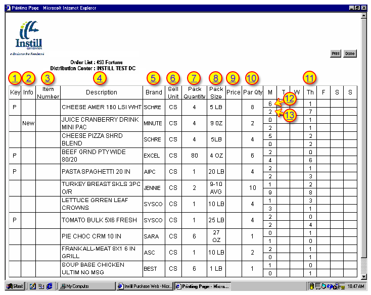 Instill IOR Log