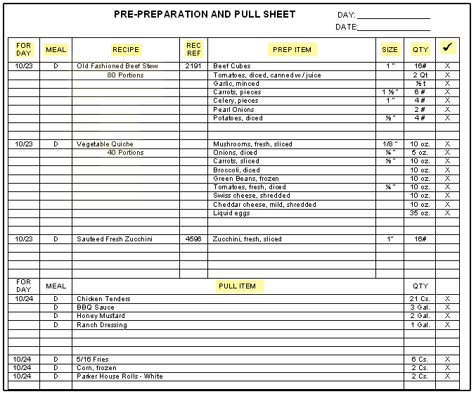 Pre=Preparation and Pull Sheeet